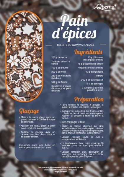 RECETTES DE NOEL PAIN EPICES RECETTES DE NOEL PAIN EPICES